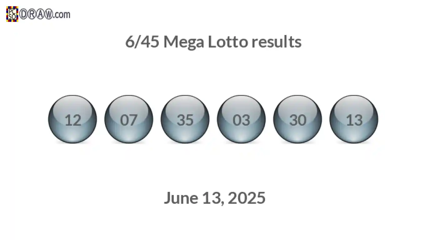 Mega Lotto 6/45 balls representing results on June 13, 2025