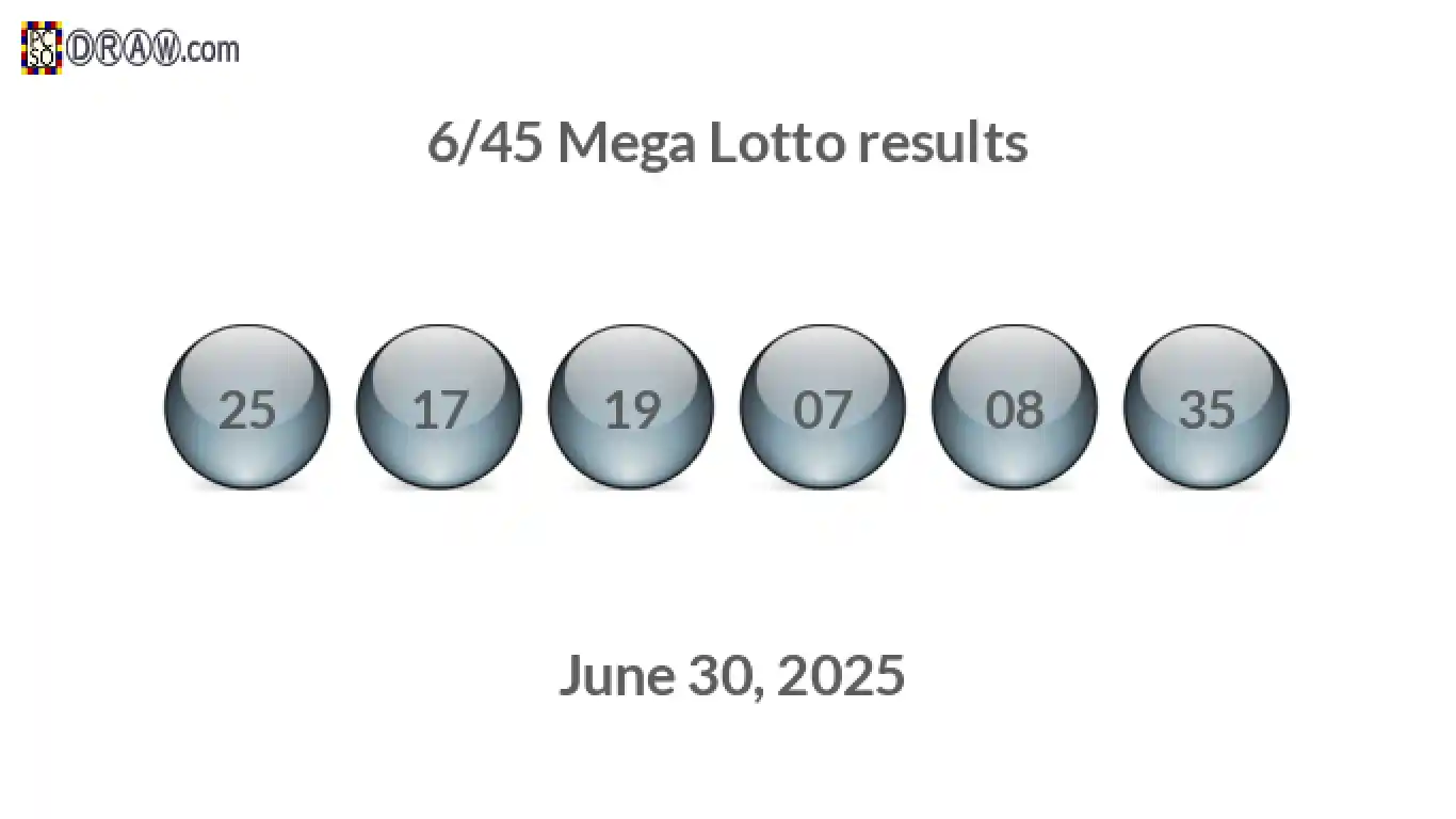 Mega Lotto 6/45 balls representing results on June 30, 2025