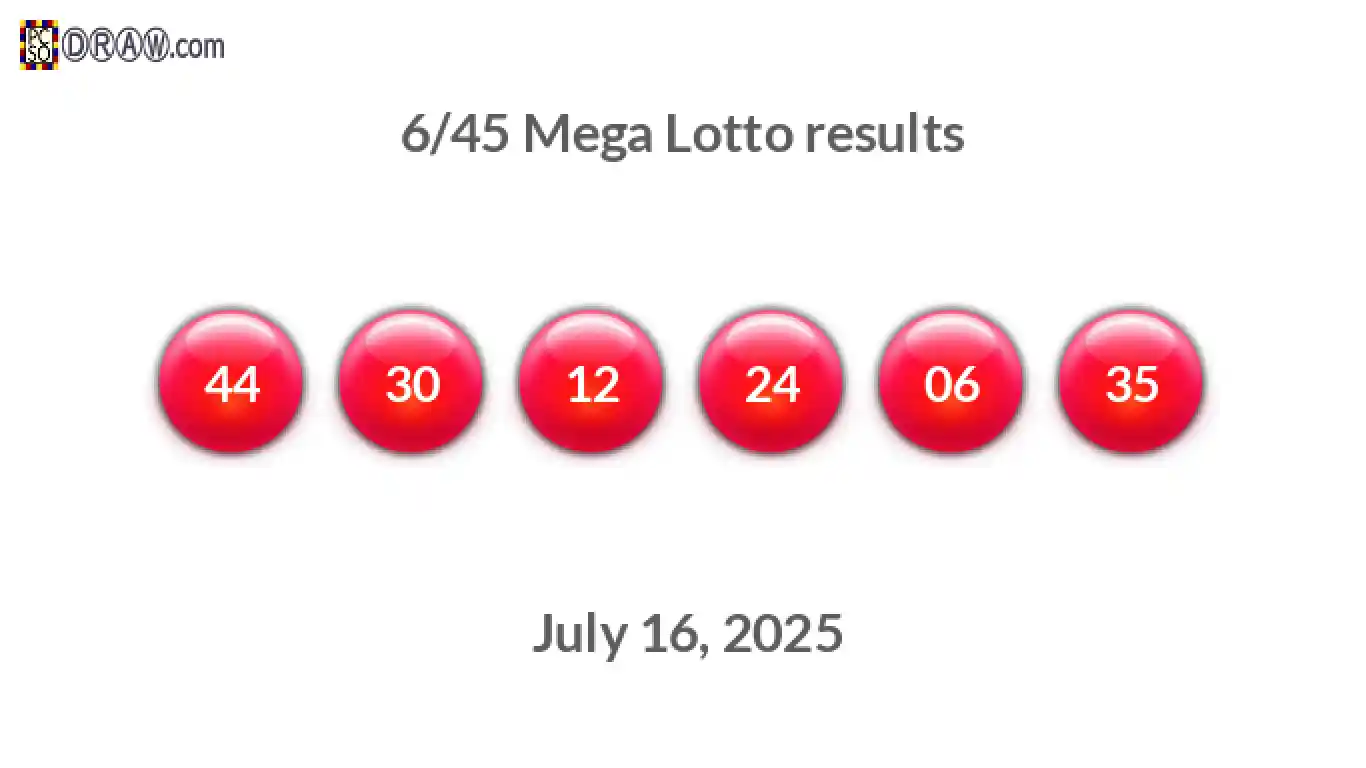 Mega Lotto 6/45 balls representing results on July 16, 2025