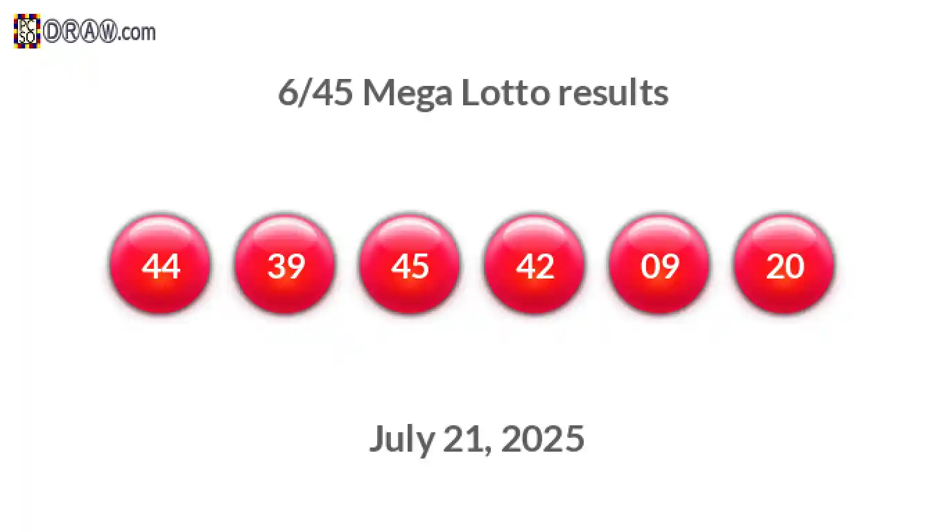 Mega Lotto 6/45 balls representing results on July 21, 2025