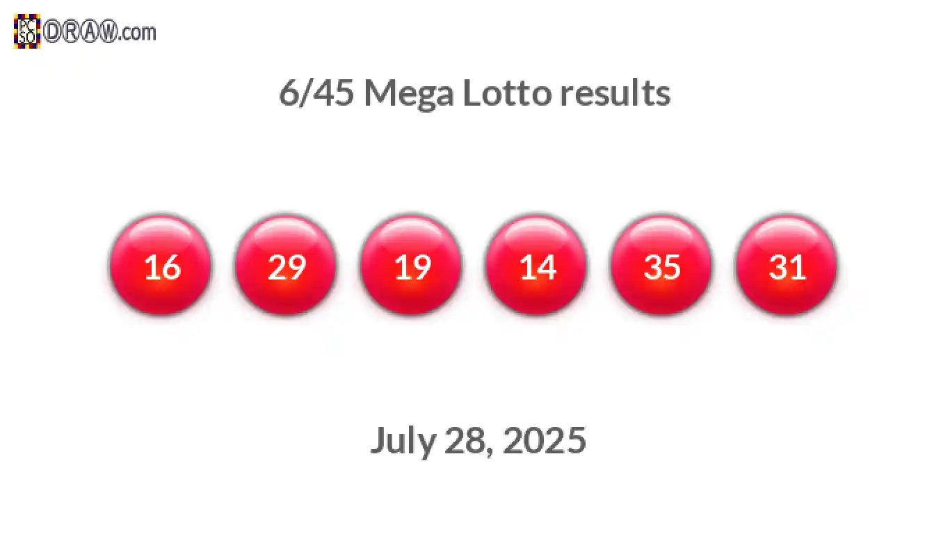 Mega Lotto 6/45 balls representing results on July 28, 2025