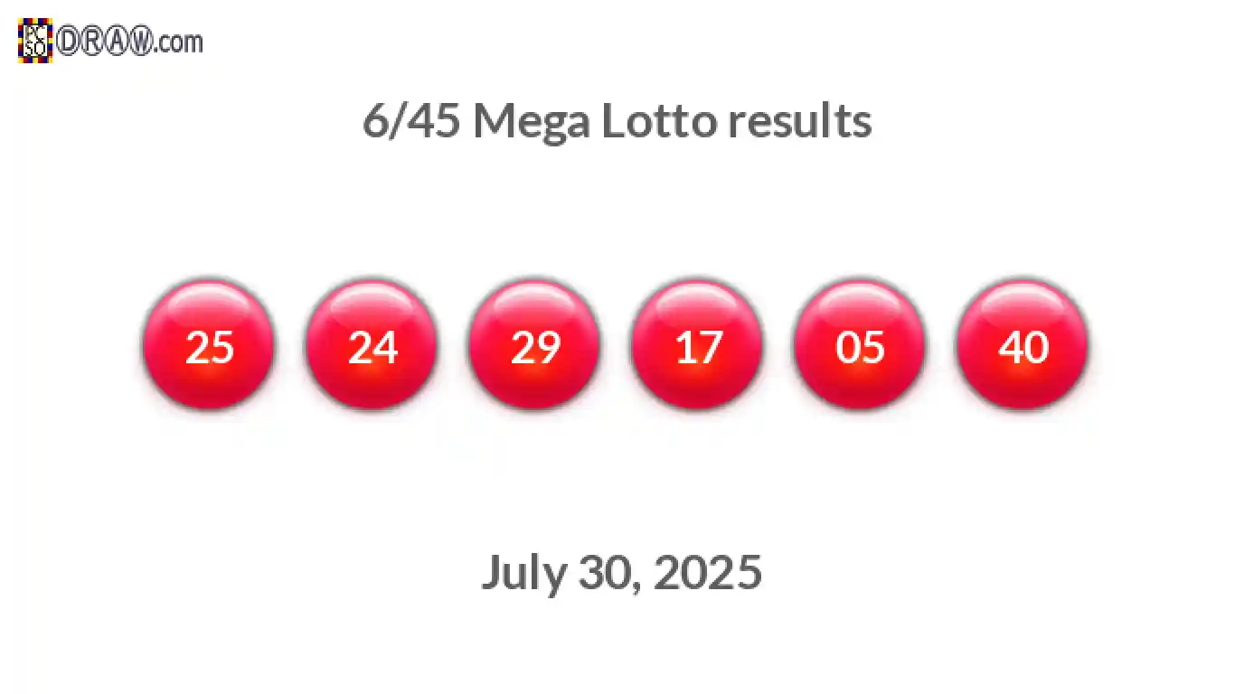 Mega Lotto 6/45 balls representing results on July 30, 2025