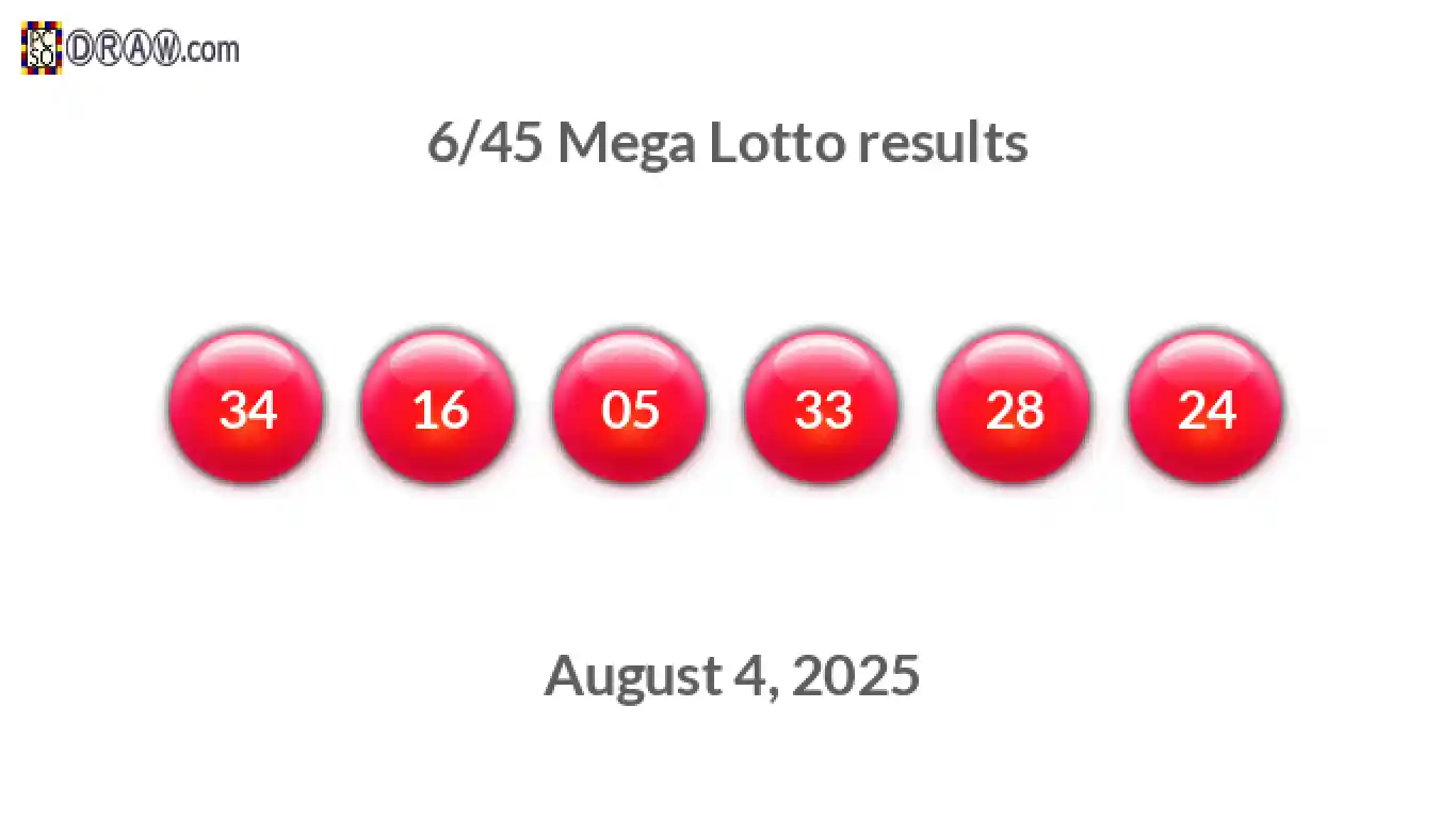 Mega Lotto 6/45 balls representing results on August 4, 2025