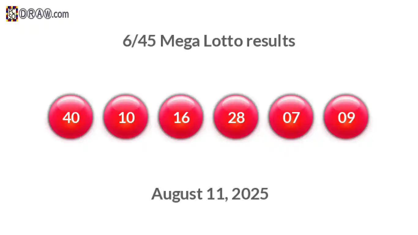 Mega Lotto 6/45 balls representing results on August 11, 2025
