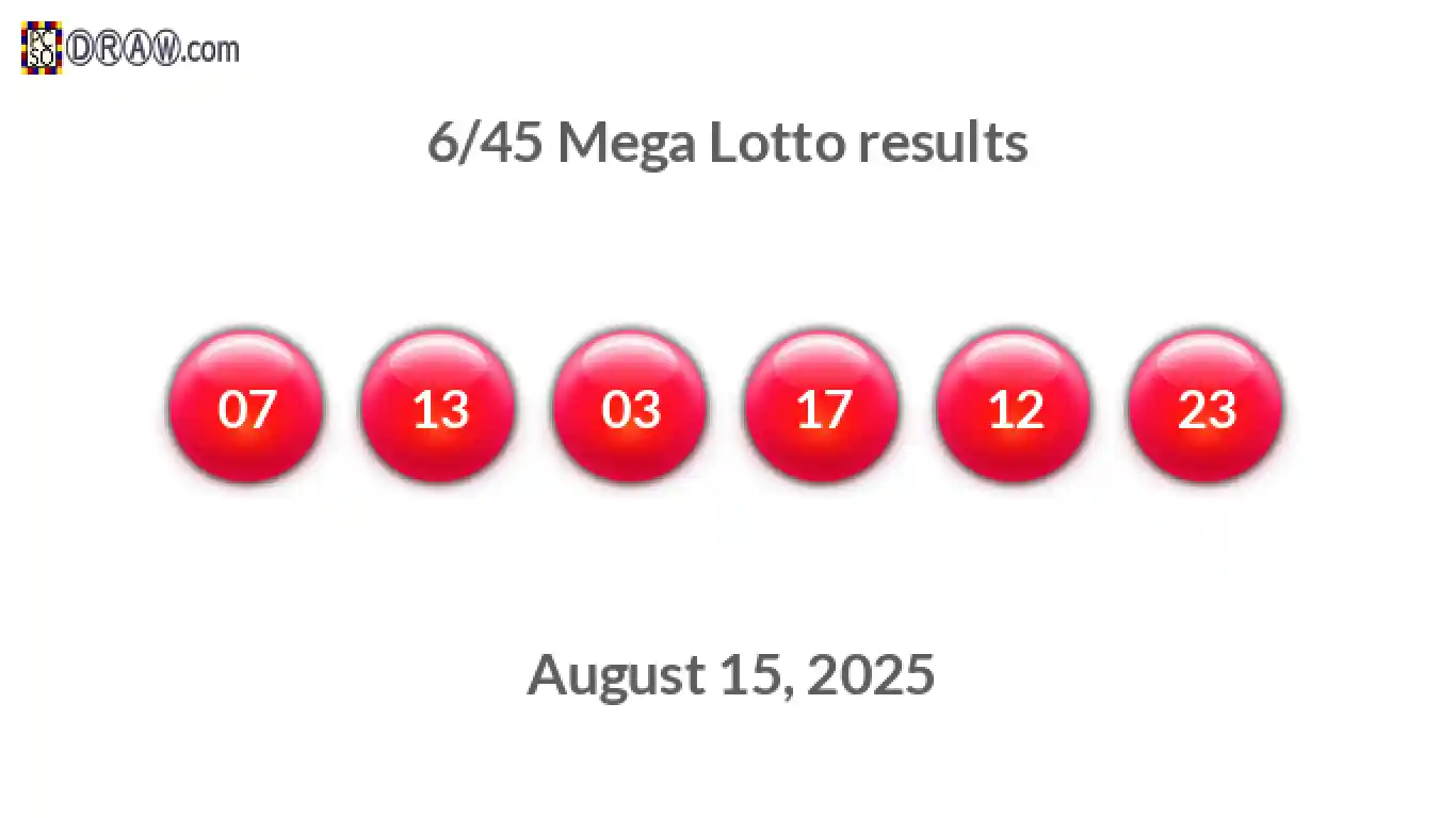 Mega Lotto 6/45 balls representing results on August 15, 2025
