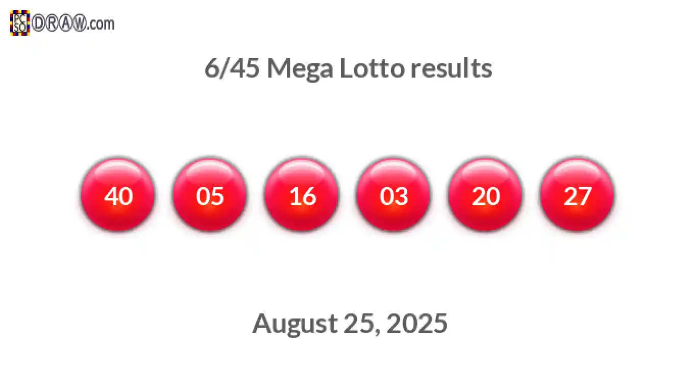 Mega Lotto 6/45 balls representing results on August 25, 2025