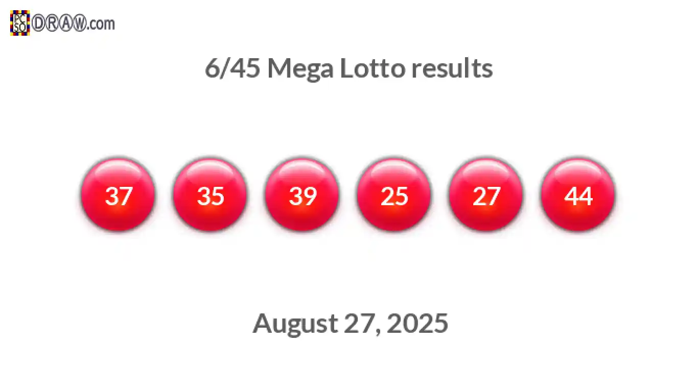 Mega Lotto 6/45 balls representing results on August 27, 2025