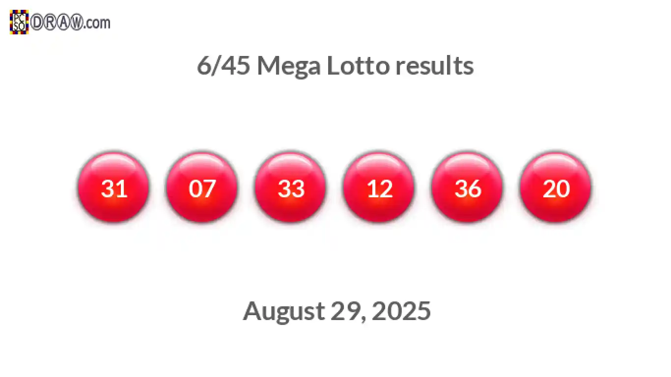 Mega Lotto 6/45 balls representing results on August 29, 2025