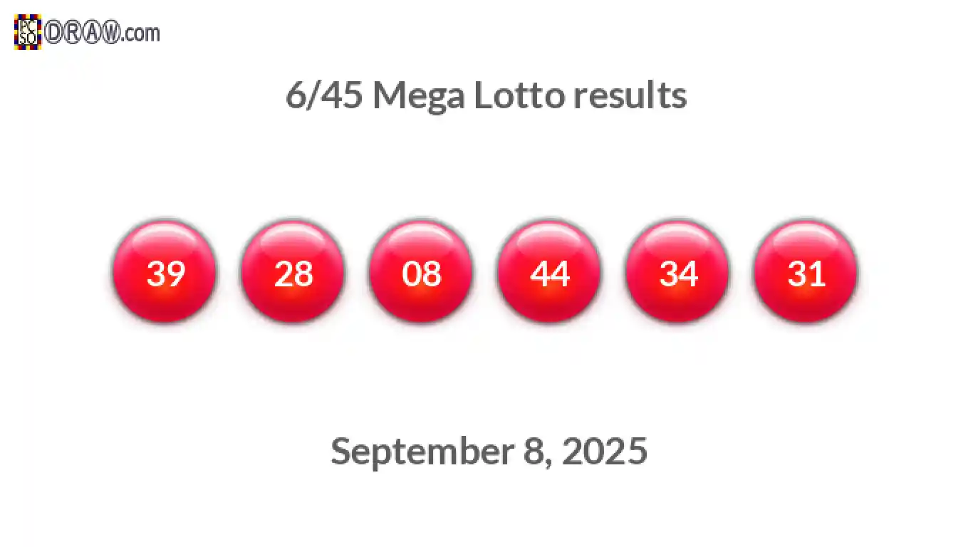 Mega Lotto 6/45 balls representing results on September 8, 2025