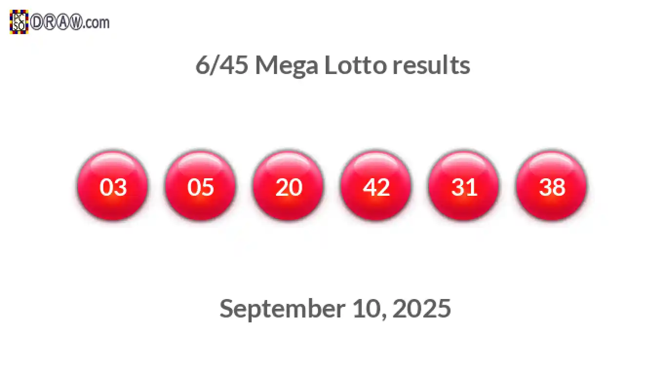 Mega Lotto 6/45 balls representing results on September 10, 2025