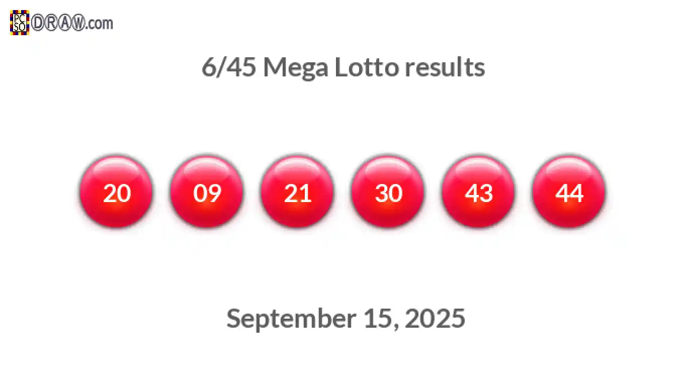 Mega Lotto 6/45 balls representing results on September 15, 2025