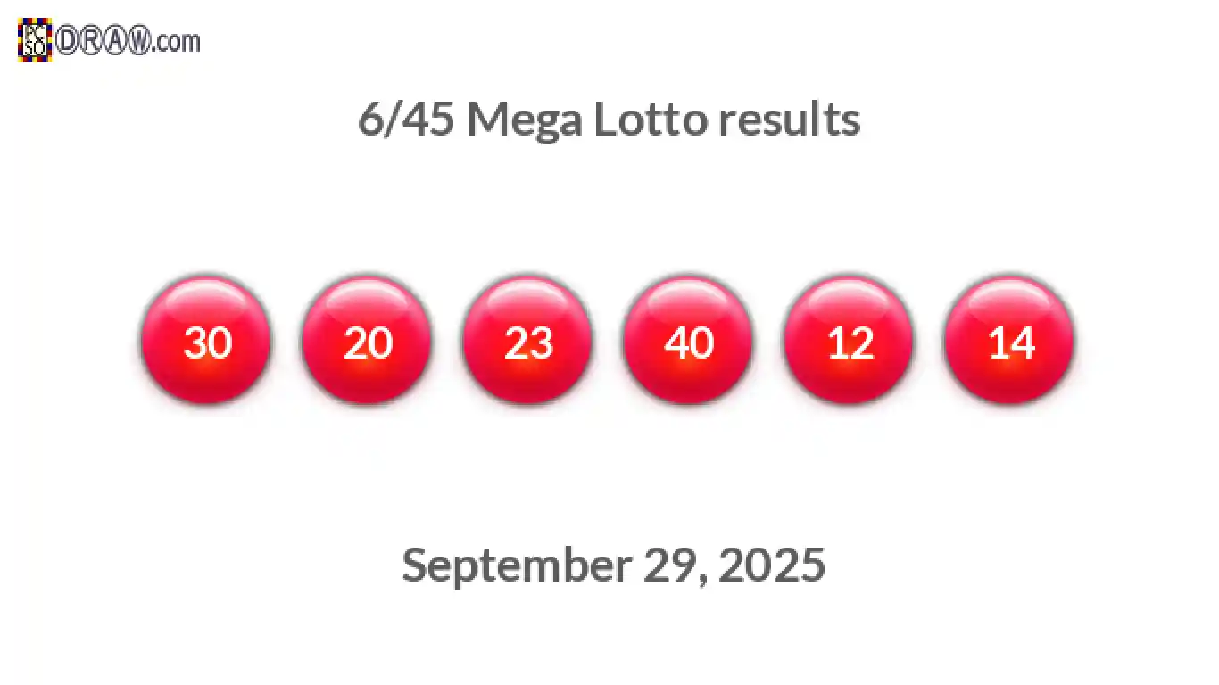 Mega Lotto 6/45 balls representing results on September 29, 2025