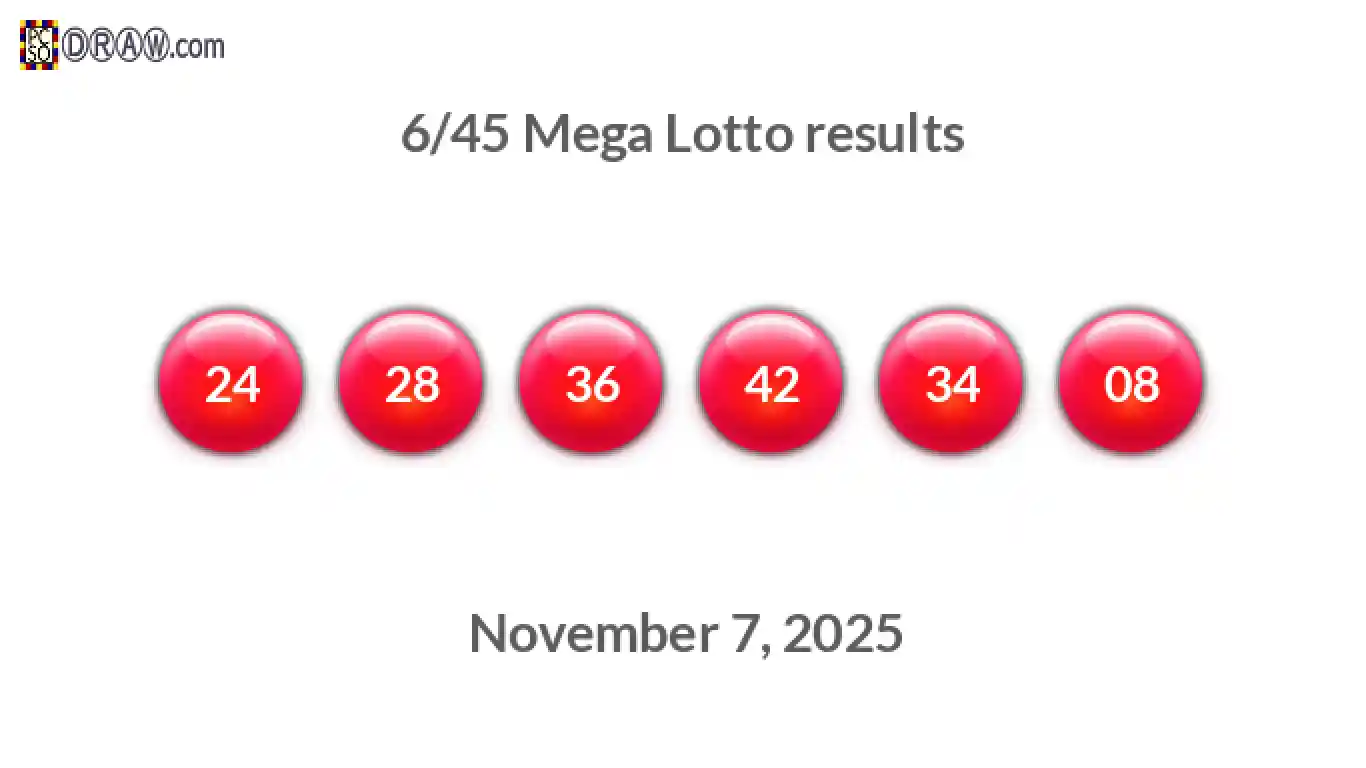 Mega Lotto 6/45 balls representing results on November 7, 2025