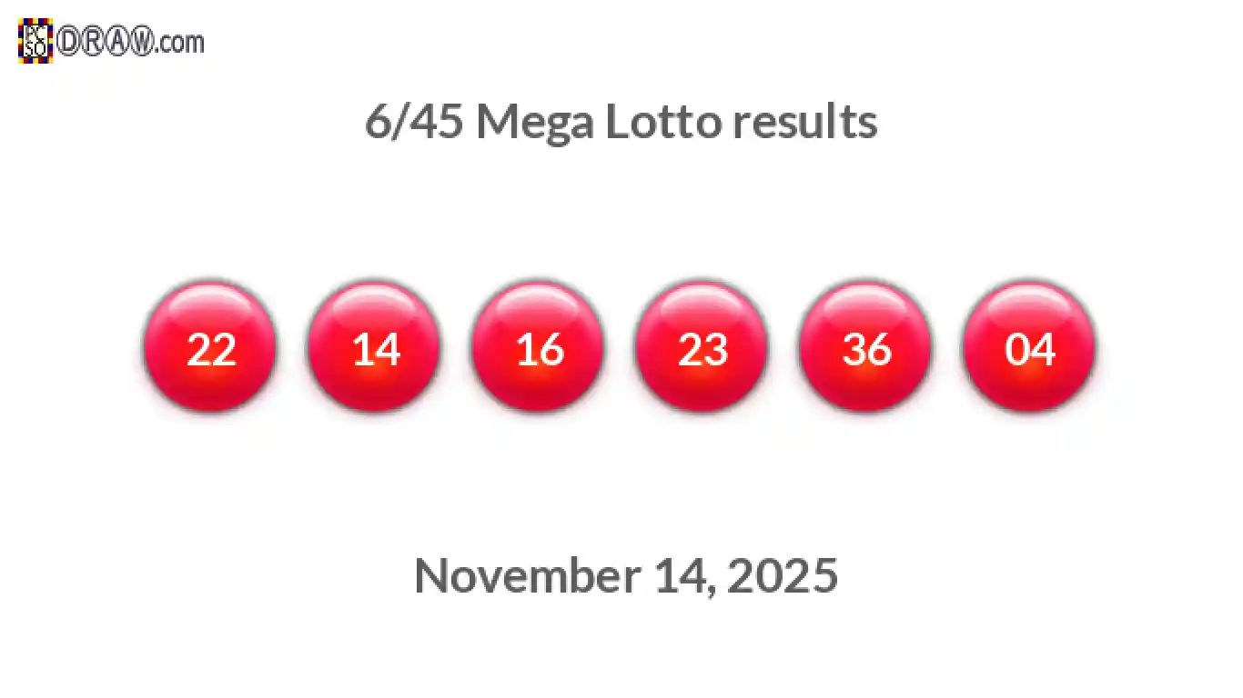 Mega Lotto 6/45 balls representing results on November 14, 2025