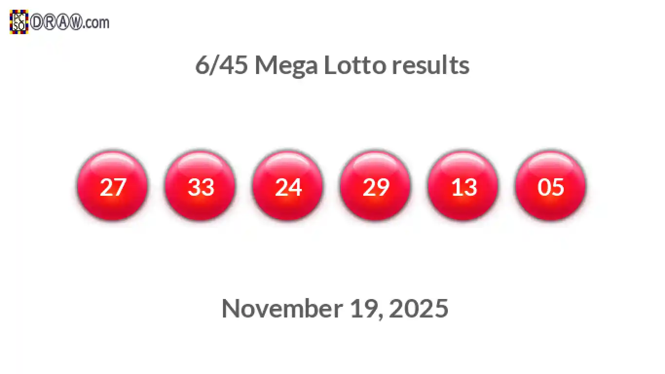 Mega Lotto 6/45 balls representing results on November 19, 2025