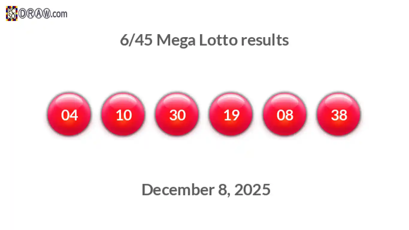 Mega Lotto 6/45 balls representing results on December 8, 2025