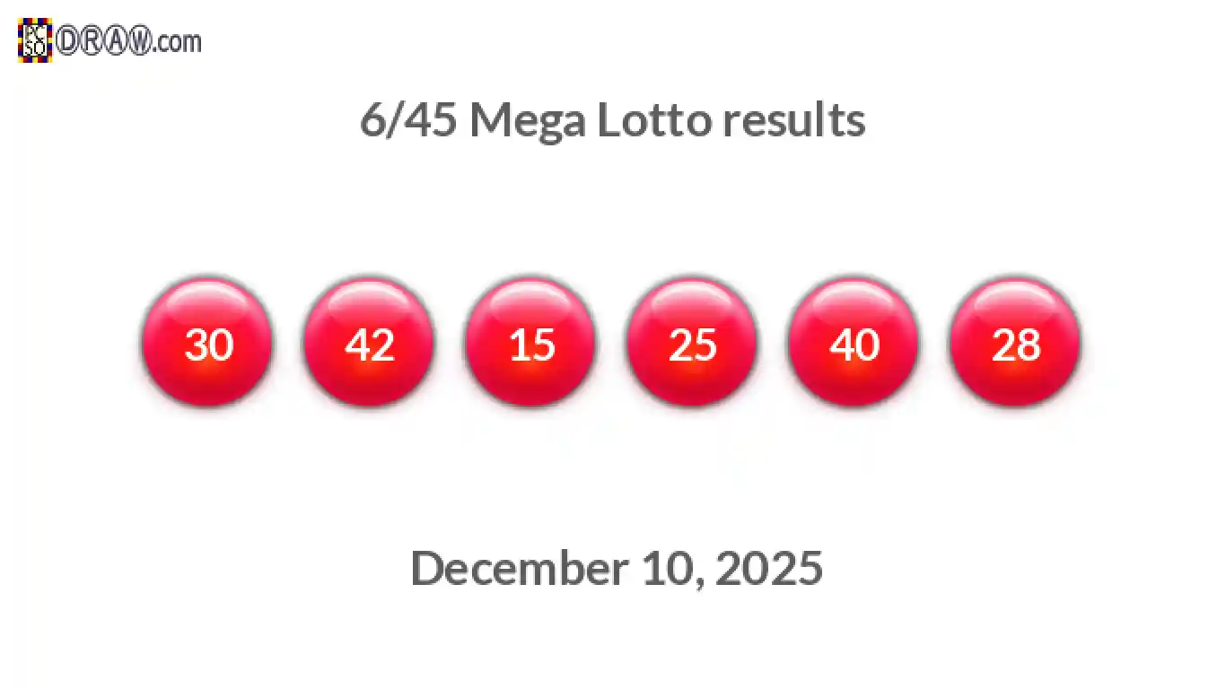 Mega Lotto 6/45 balls representing results on December 10, 2025
