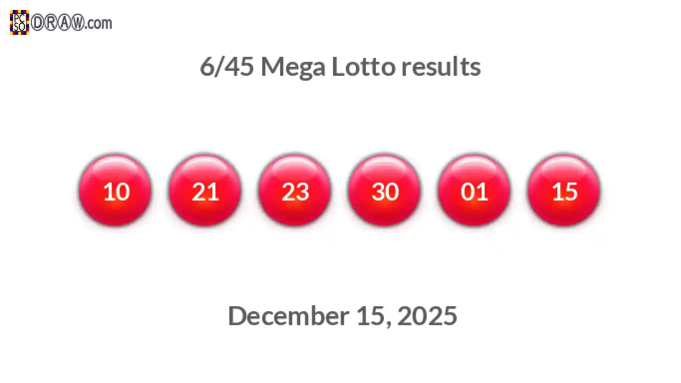 Mega Lotto 6/45 balls representing results on December 15, 2025