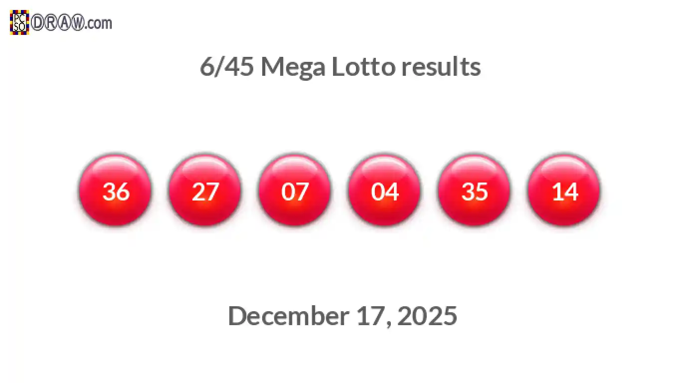 Mega Lotto 6/45 balls representing results on December 17, 2025