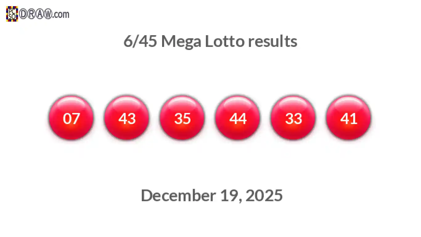 Mega Lotto 6/45 balls representing results on December 19, 2025