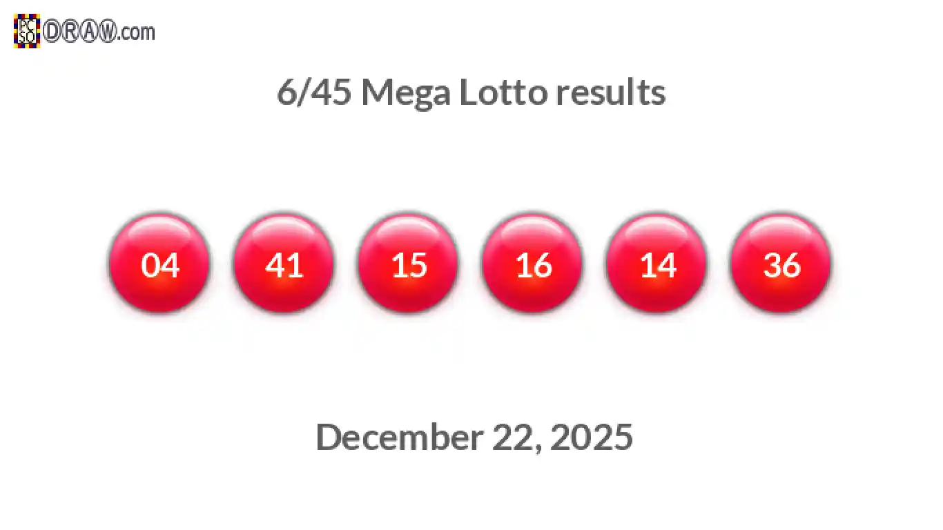 Mega Lotto 6/45 balls representing results on December 22, 2025