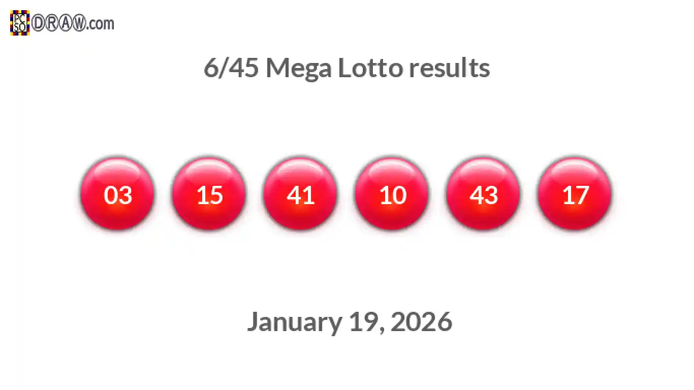 Mega Lotto 6/45 balls representing results on January 19, 2026