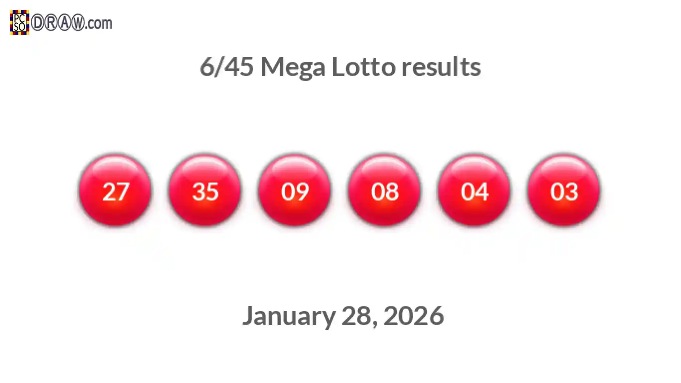 Mega Lotto 6/45 balls representing results on January 28, 2026