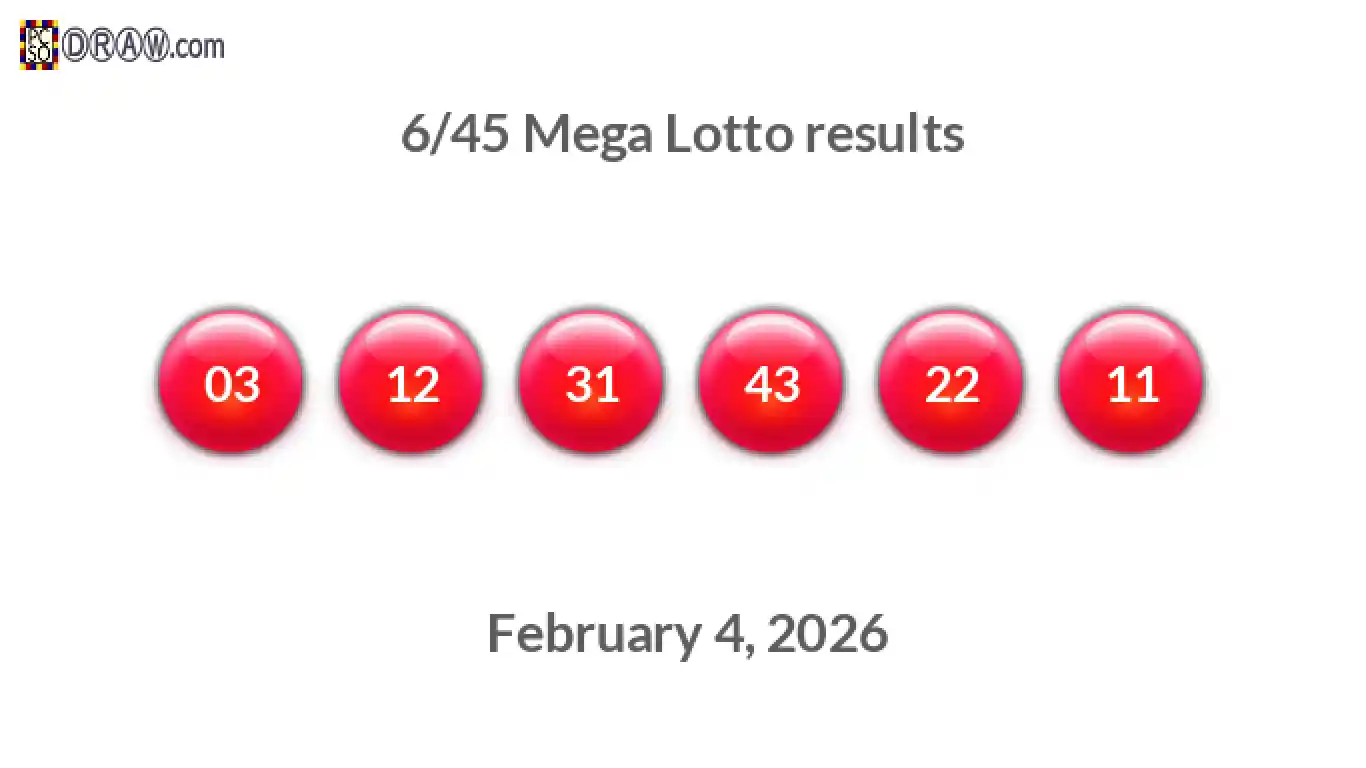 Mega Lotto 6/45 balls representing results on February 4, 2026