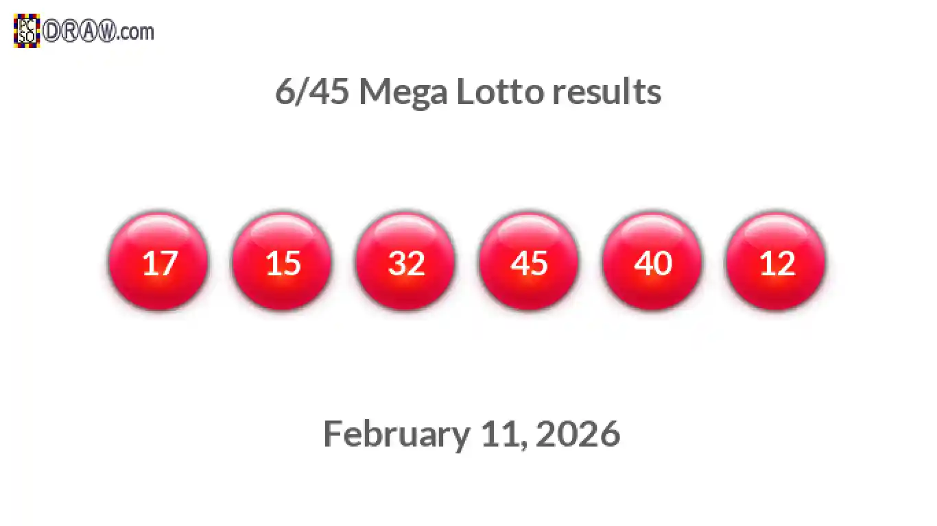 Mega Lotto 6/45 balls representing results on February 11, 2026