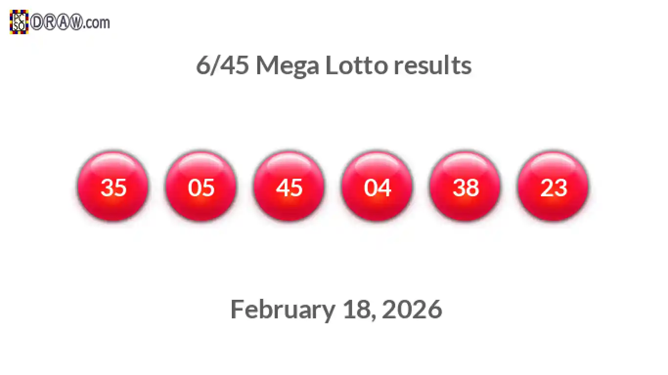 Mega Lotto 6/45 balls representing results on February 18, 2026