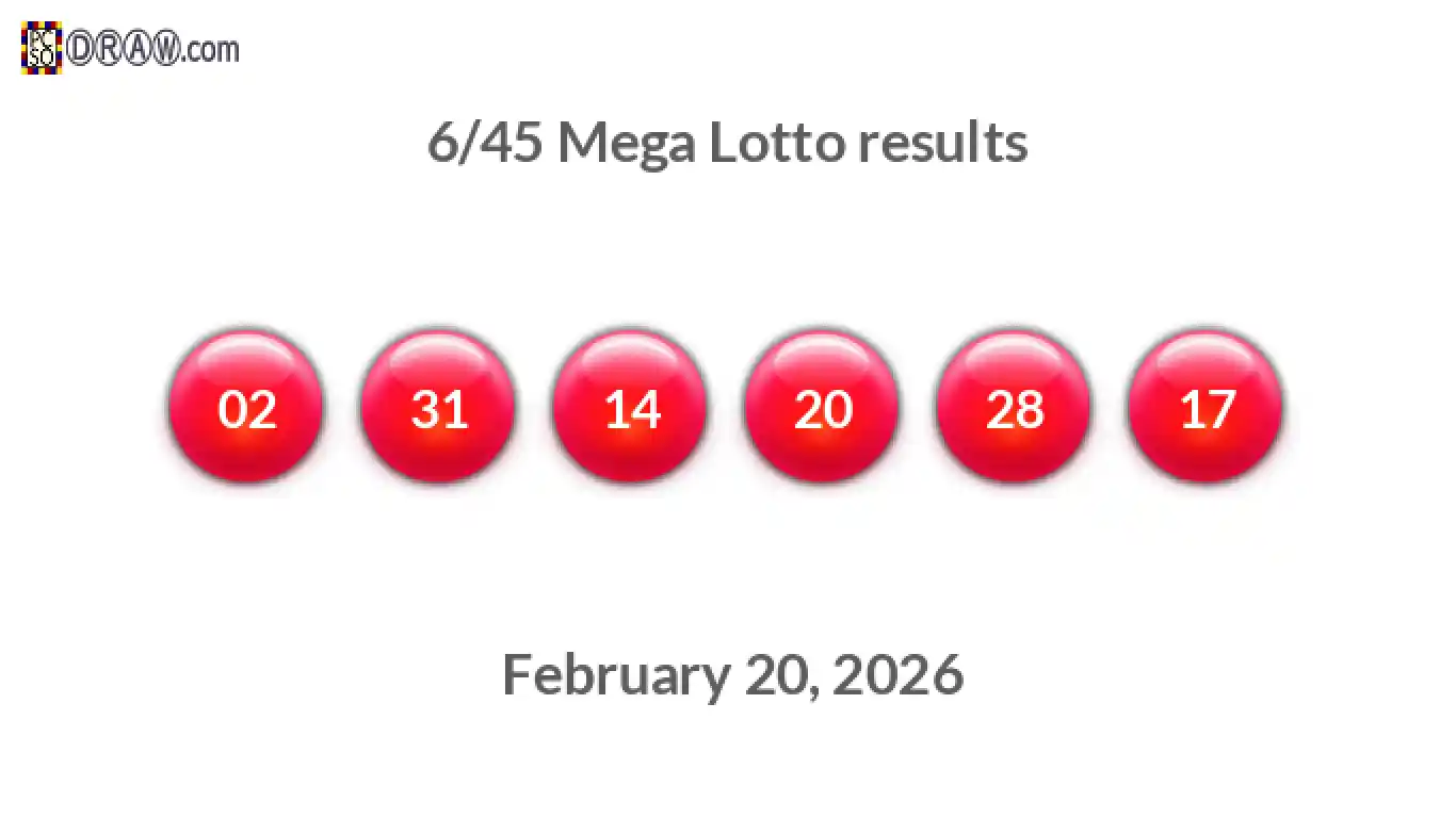 Mega Lotto 6/45 balls representing results on February 20, 2026