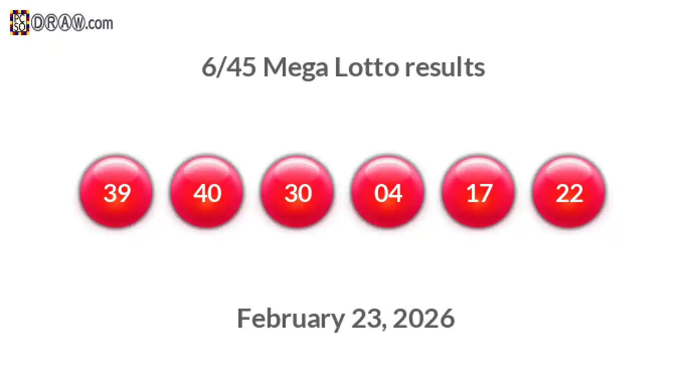 Mega Lotto 6/45 balls representing results on February 23, 2026