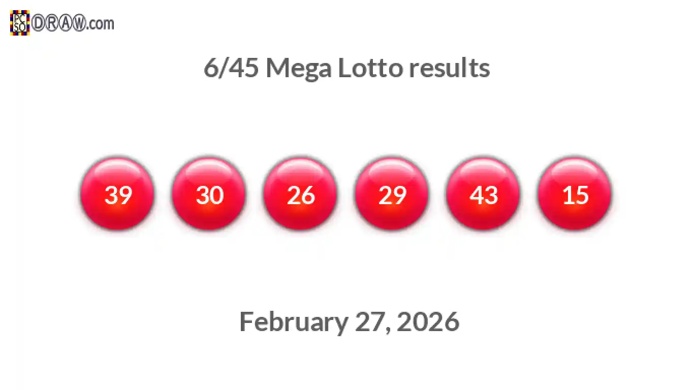 Mega Lotto 6/45 balls representing results on February 27, 2026