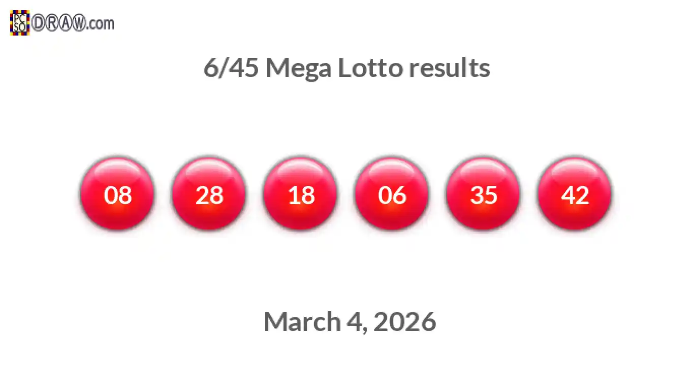 Mega Lotto 6/45 balls representing results on March 4, 2026