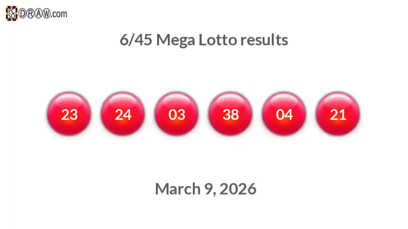 Mega Lotto 6/45 balls representing results on March 9, 2026