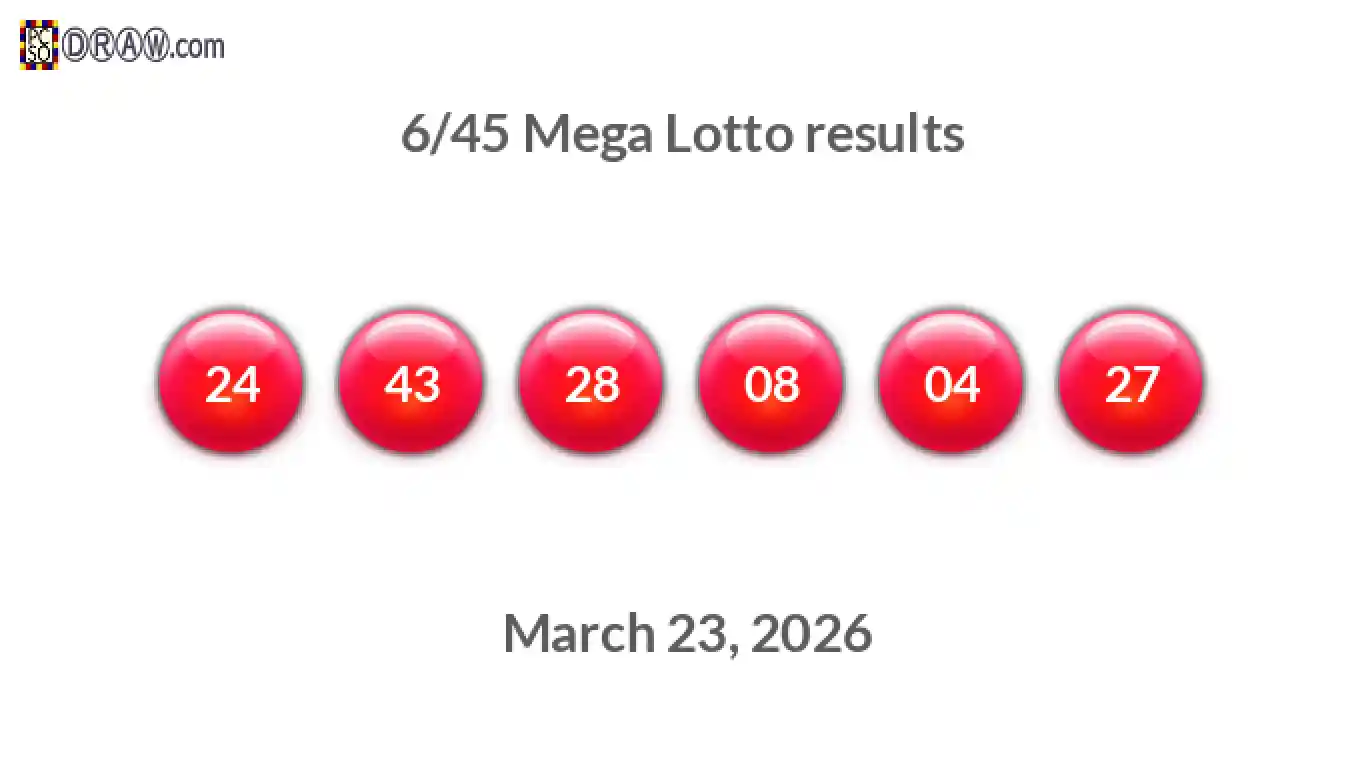 Mega Lotto 6/45 balls representing results on March 23, 2026