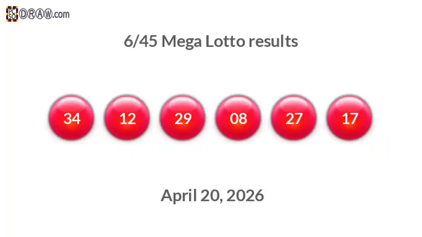 Mega Lotto 6/45 balls representing results on April 20, 2026