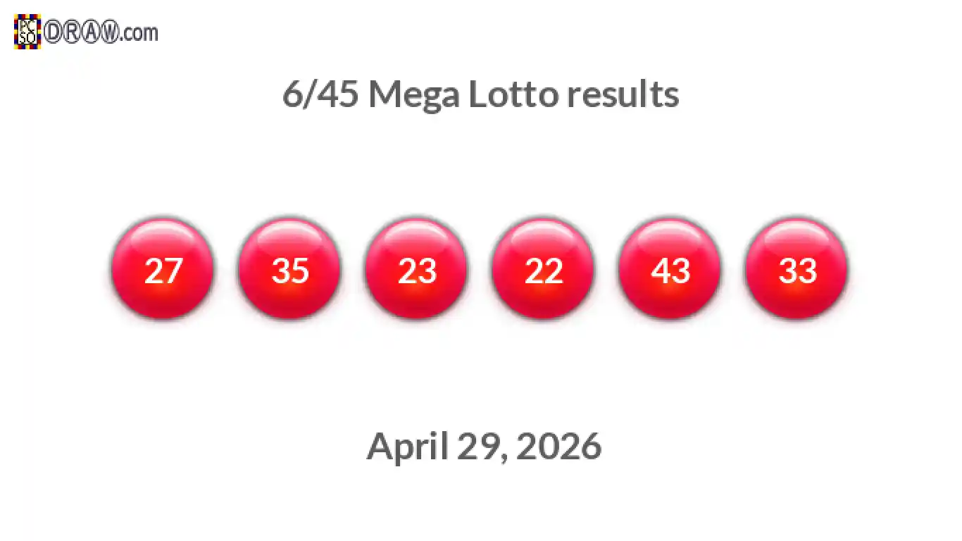 Mega Lotto 6/45 balls representing results on April 29, 2026