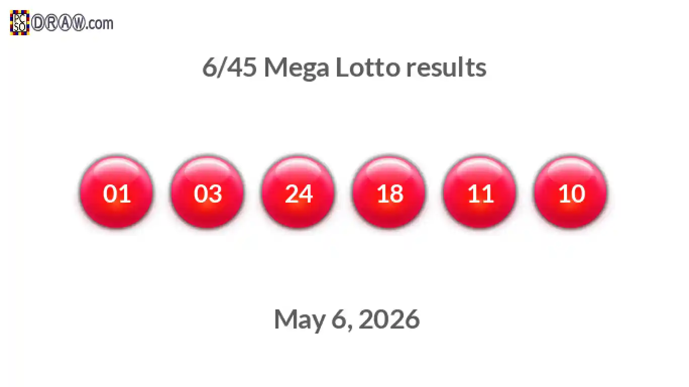 Mega Lotto 6/45 balls representing results on May 6, 2026
