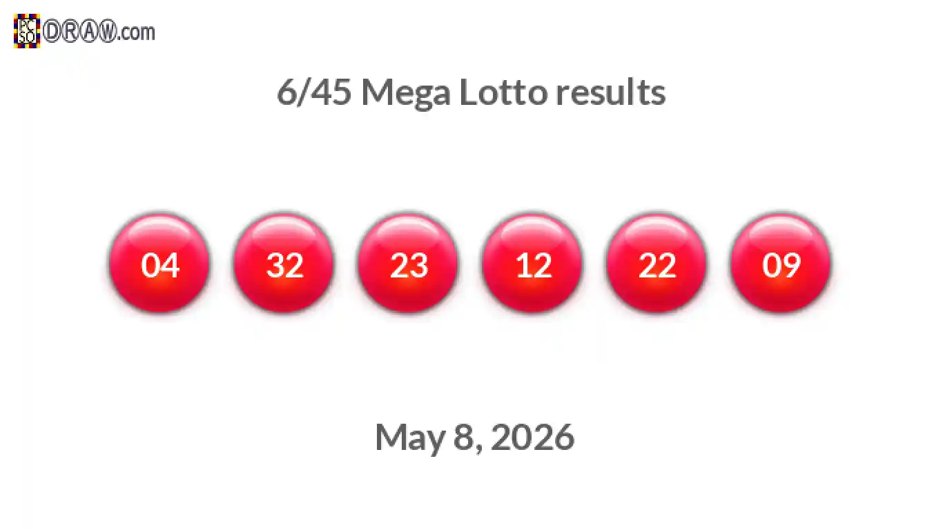 Mega Lotto 6/45 balls representing results on May 8, 2026