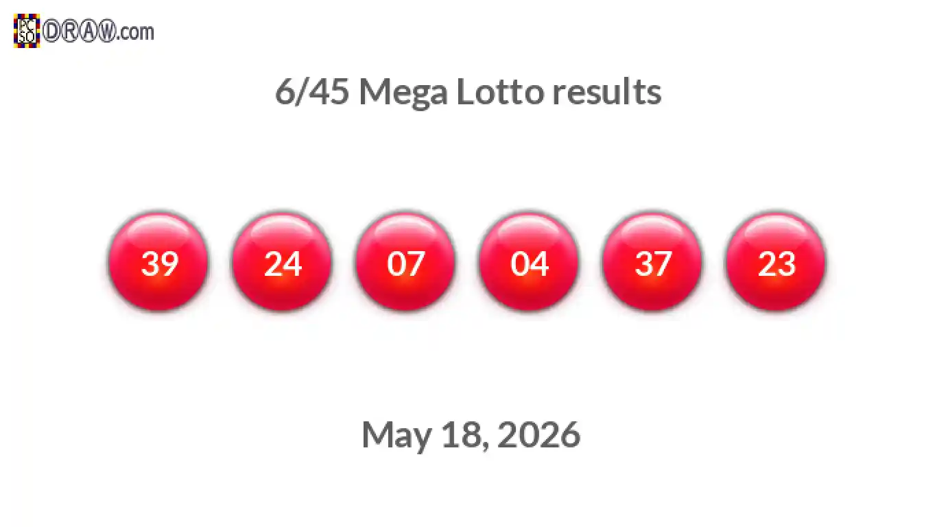 Mega Lotto 6/45 balls representing results on May 18, 2026