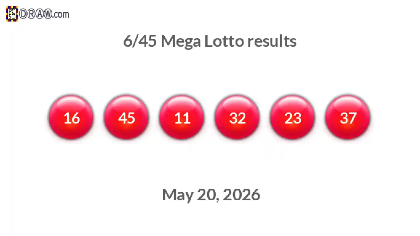 Mega Lotto 6/45 balls representing results on May 20, 2026