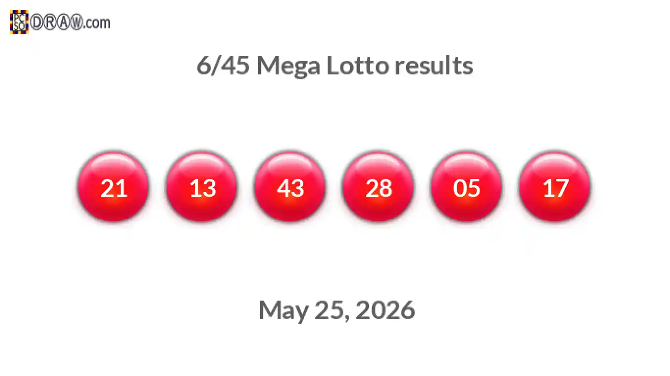 Mega Lotto 6/45 balls representing results on May 25, 2026