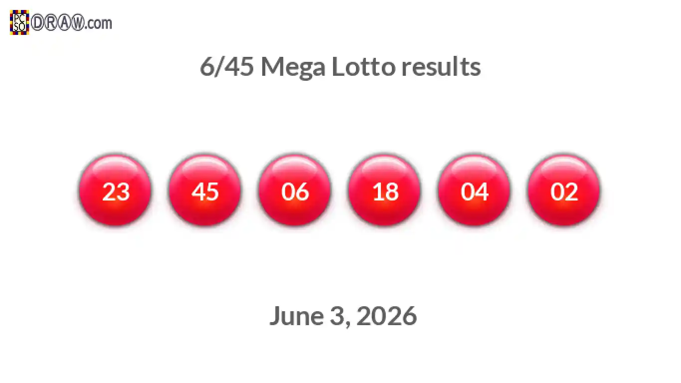 Mega Lotto 6/45 balls representing results on June 3, 2026