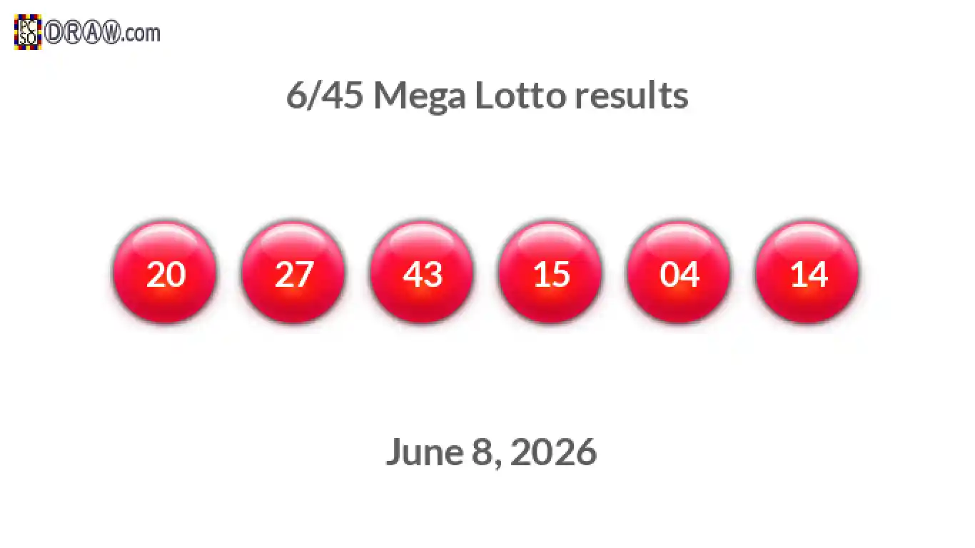 Mega Lotto 6/45 balls representing results on June 8, 2026