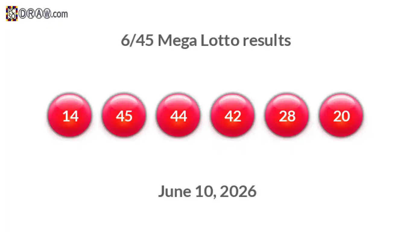 Mega Lotto 6/45 balls representing results on June 10, 2026
