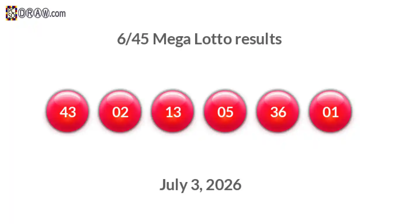 Mega Lotto 6/45 balls representing results on July 3, 2026
