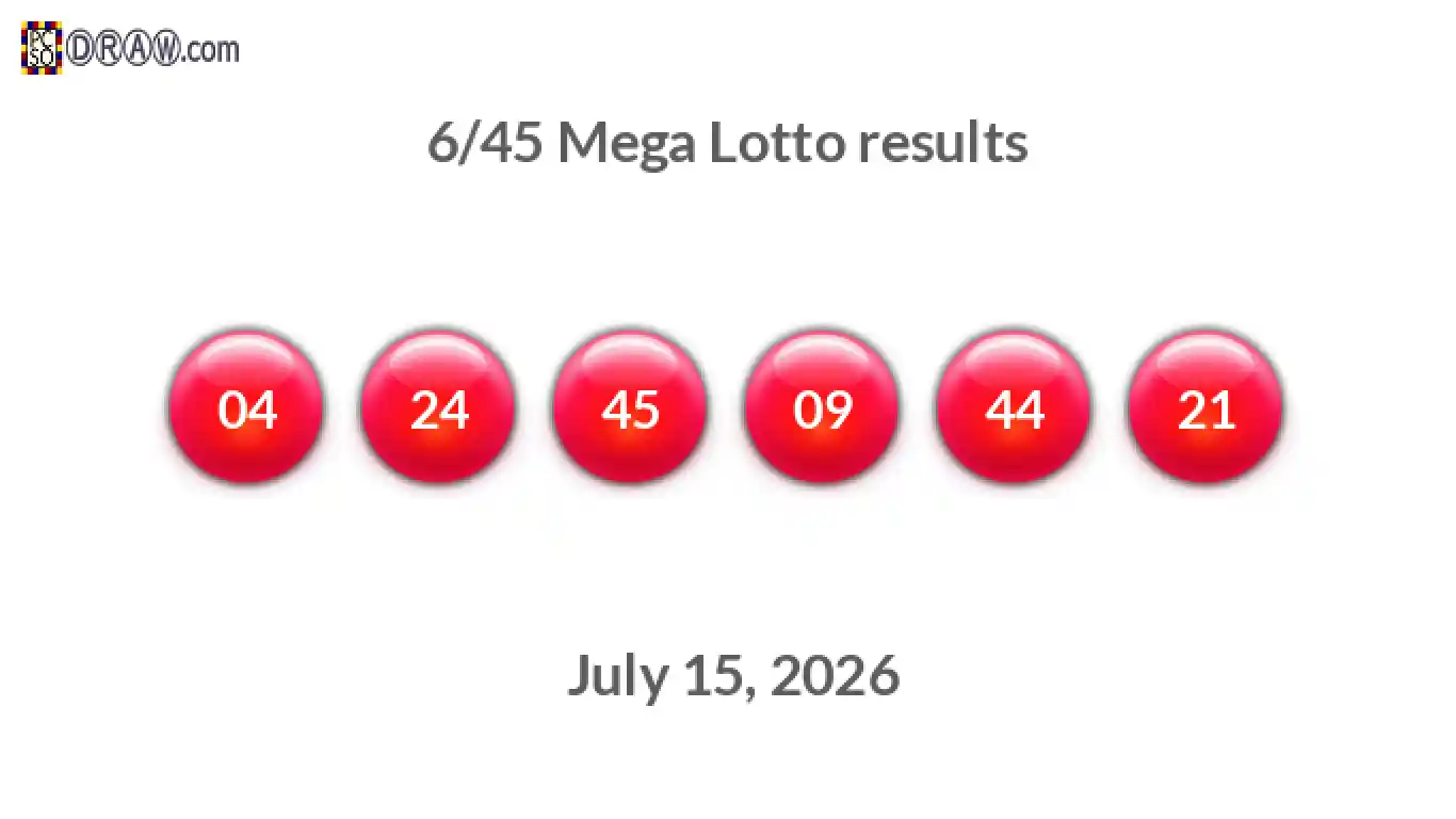 Mega Lotto 6/45 balls representing results on July 15, 2026