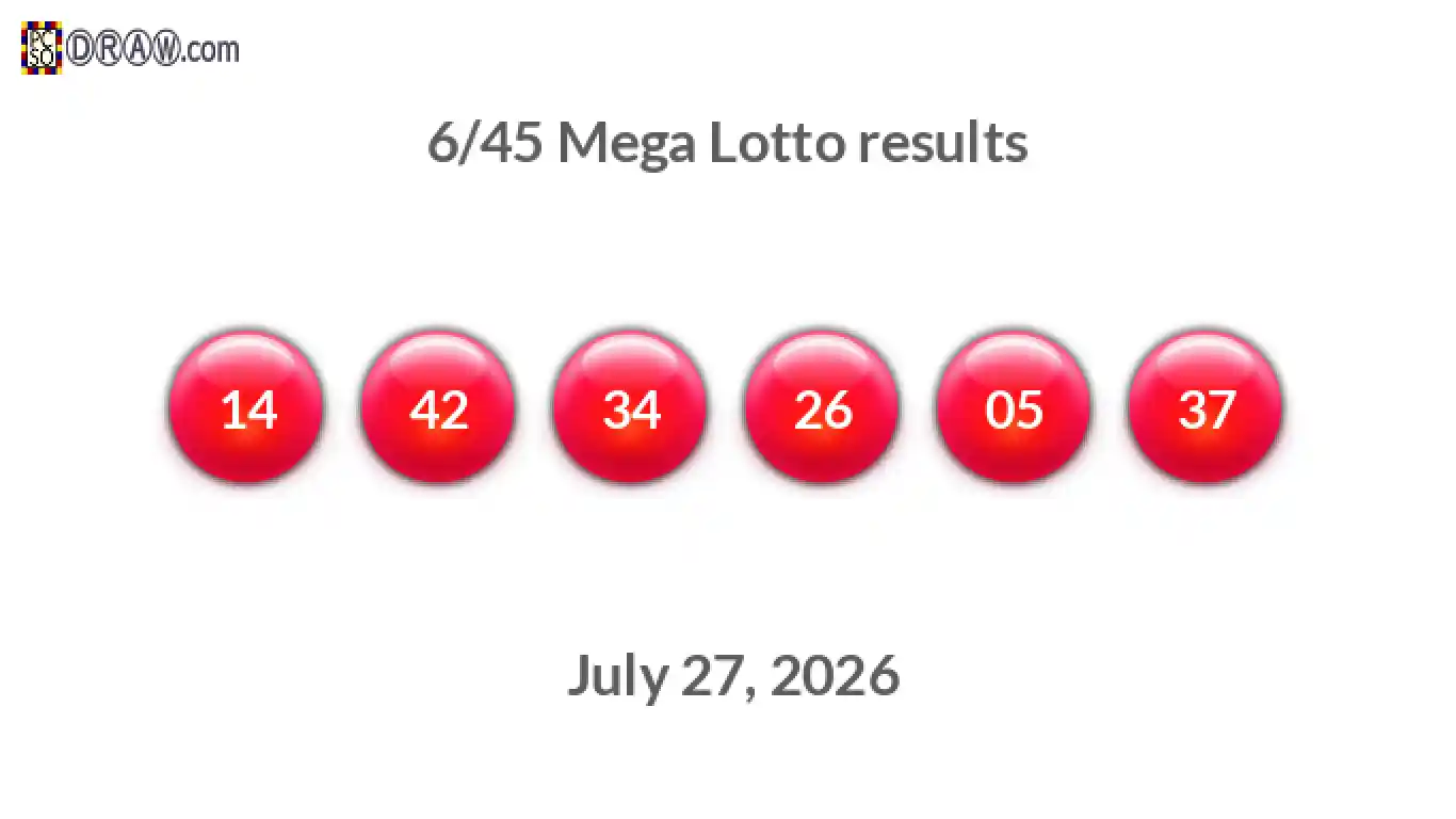 Mega Lotto 6/45 balls representing results on July 27, 2026