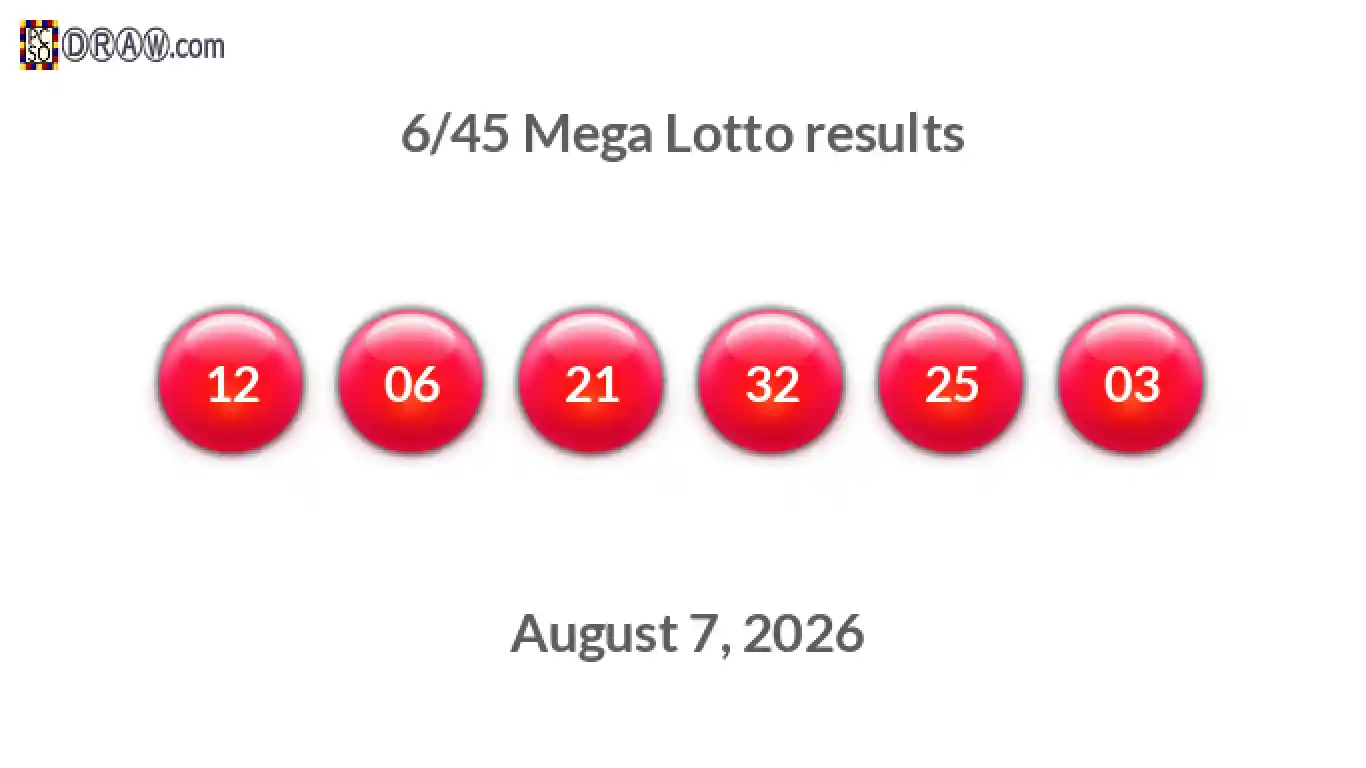 Mega Lotto 6/45 balls representing results on August 7, 2026